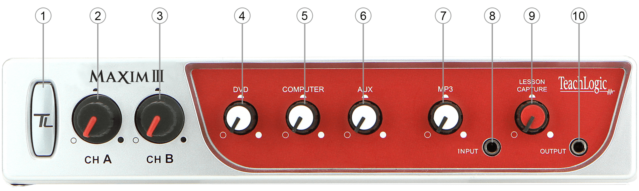 Maxim™ III Receiver Amplifier - TeachLogic
