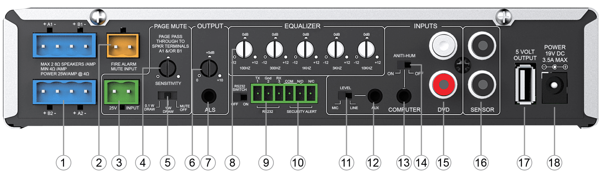 Maxim™ III Receiver Amplifier - TeachLogic