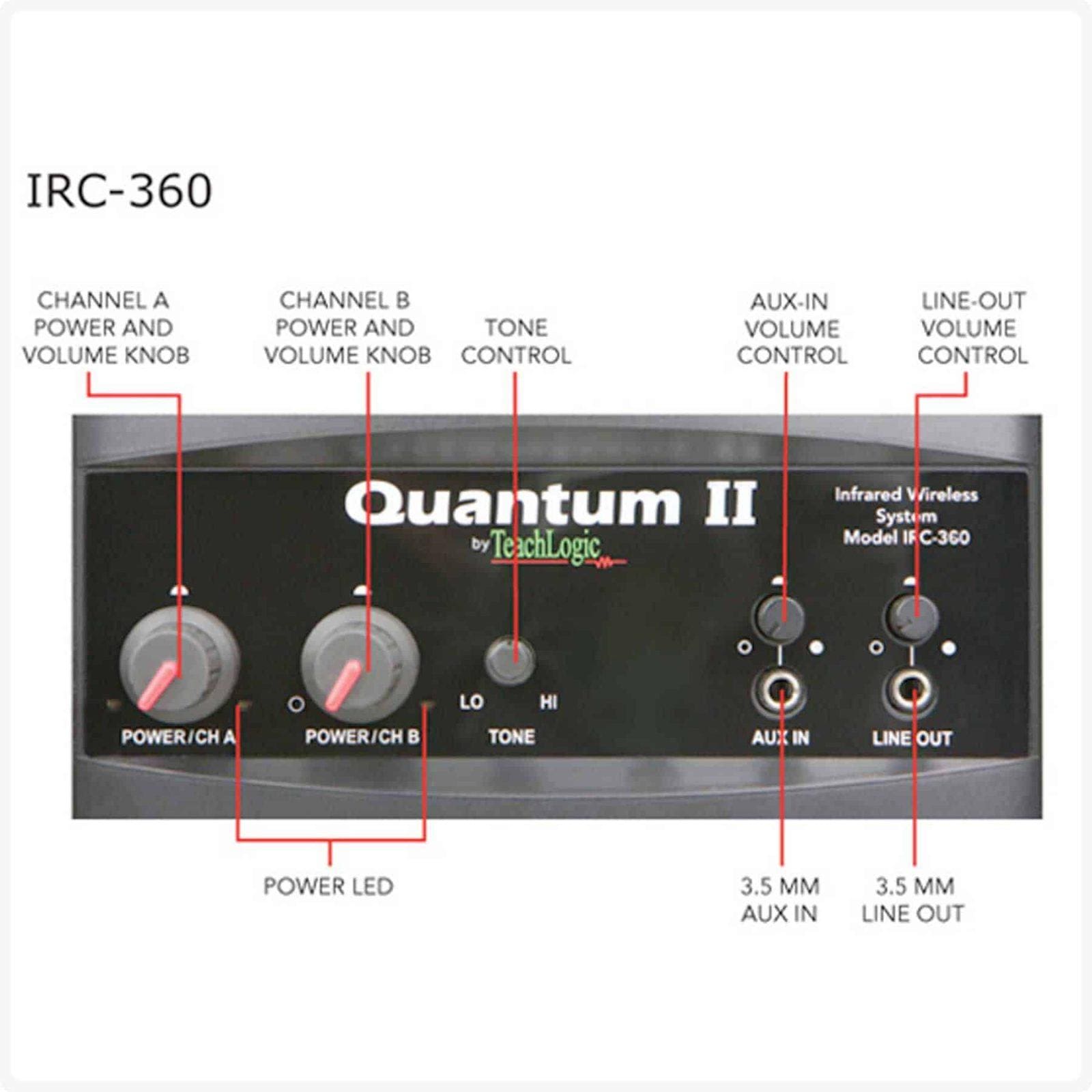 Quantum™ II Receiver TeachLogic