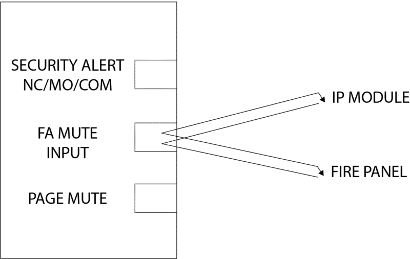 FA mute pagefire wiring diagram 1