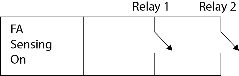 classroom audio fire alarm sensing relay