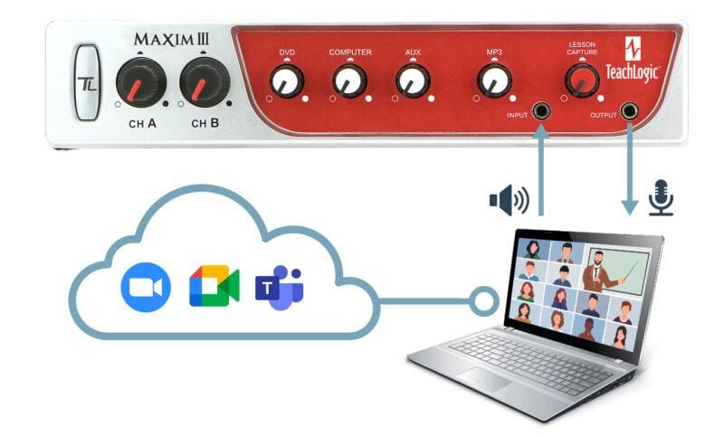 MaximIII_Diagram_Cloud_FNL 1 scaled