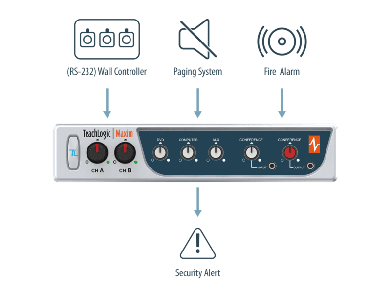 Maxim life safety connections 1600x1200 1