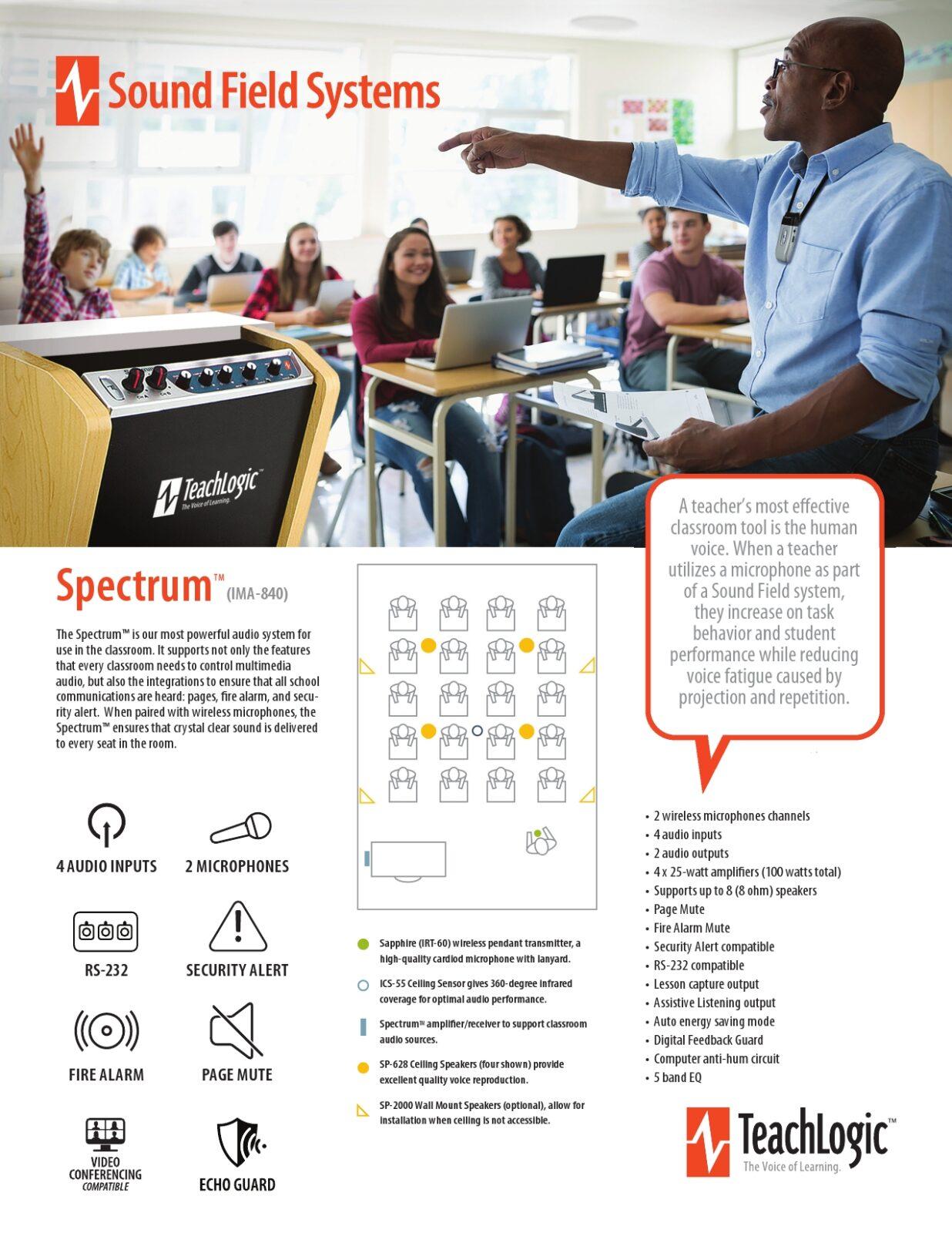 TeachLogic Brochure Spectrum 1