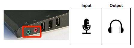 Computer audio port types 1