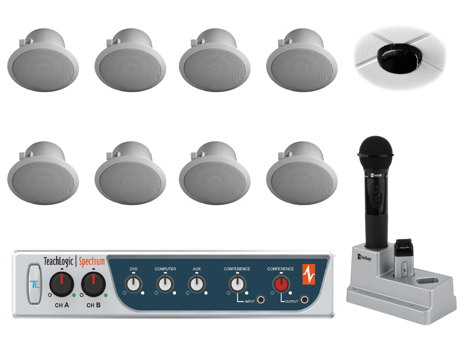 Choosing A Classroom Audio System Teachlogic